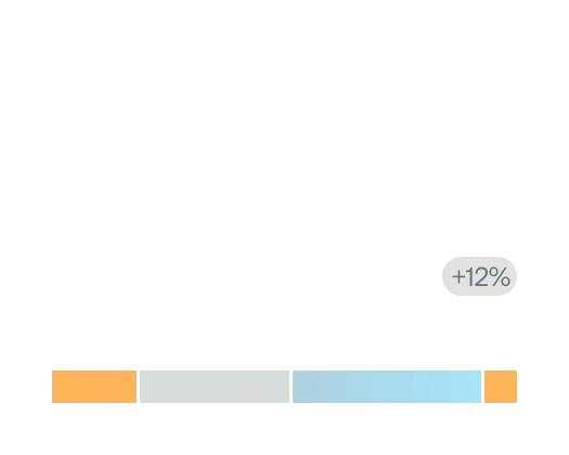 Biomarcador de testosterona total con indicador de vitalidad que muestra 0.7 ng/mL y un cambio de +12%, visualizado en una barra de rango.