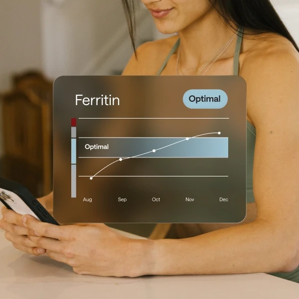 Woman holding a phone with an overlaid Rythm Health Ferritin graph showing levels increasing from August to December into the optimal range.
